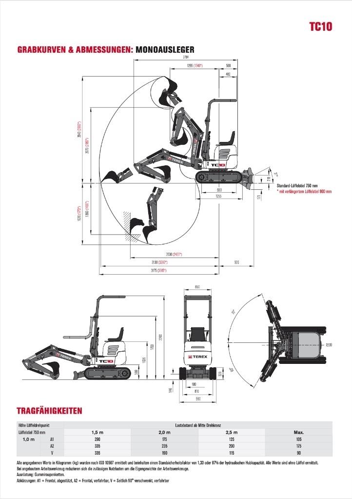 Terex TC 10 Mini excavatoare < 7t