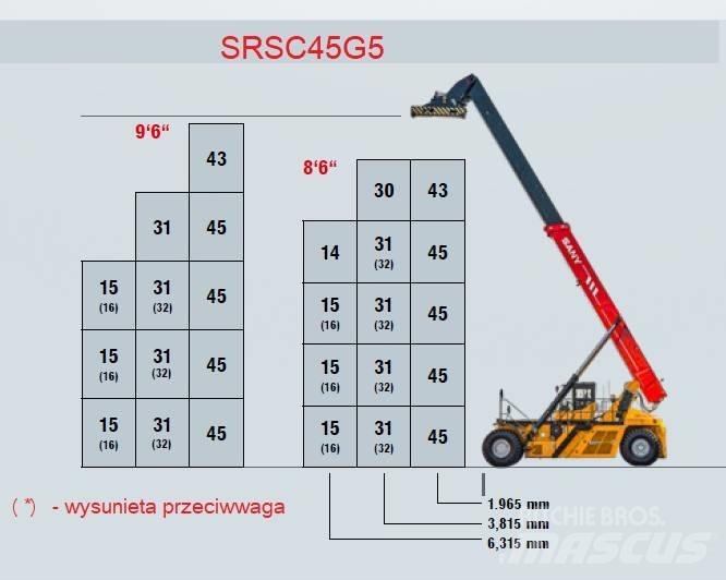 Sany SRSC45G5 Stivuitoare Telescopice Rotative