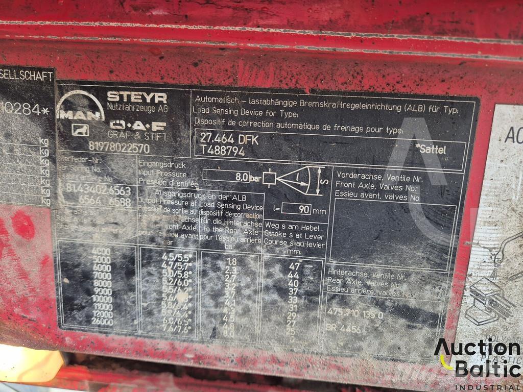 MAN 27.464 Autobasculanta