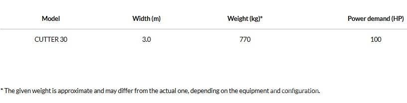 Agro-Masz Cutter 30 Alte masini si accesorii de cultivat