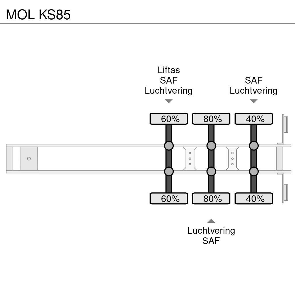 MOL KS85 Semi-remorca Basculanta