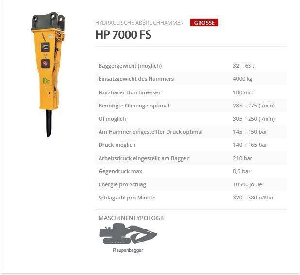 Indeco HP 7000 FS Ciocane / Concasoare