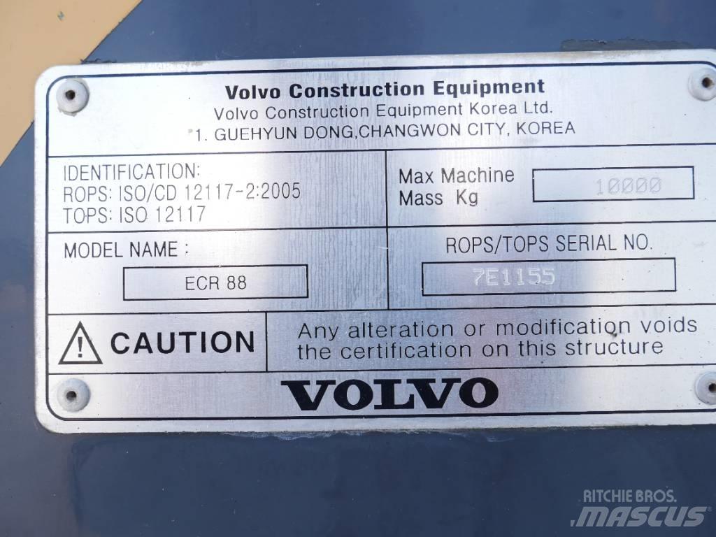Volvo ECR 88 Excavatoare 7t - 12t