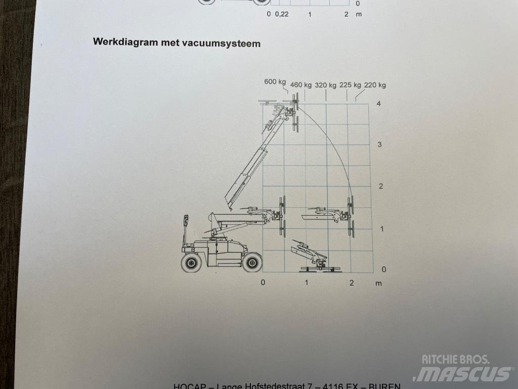 Jekko MPK 06.2V Mini macarale