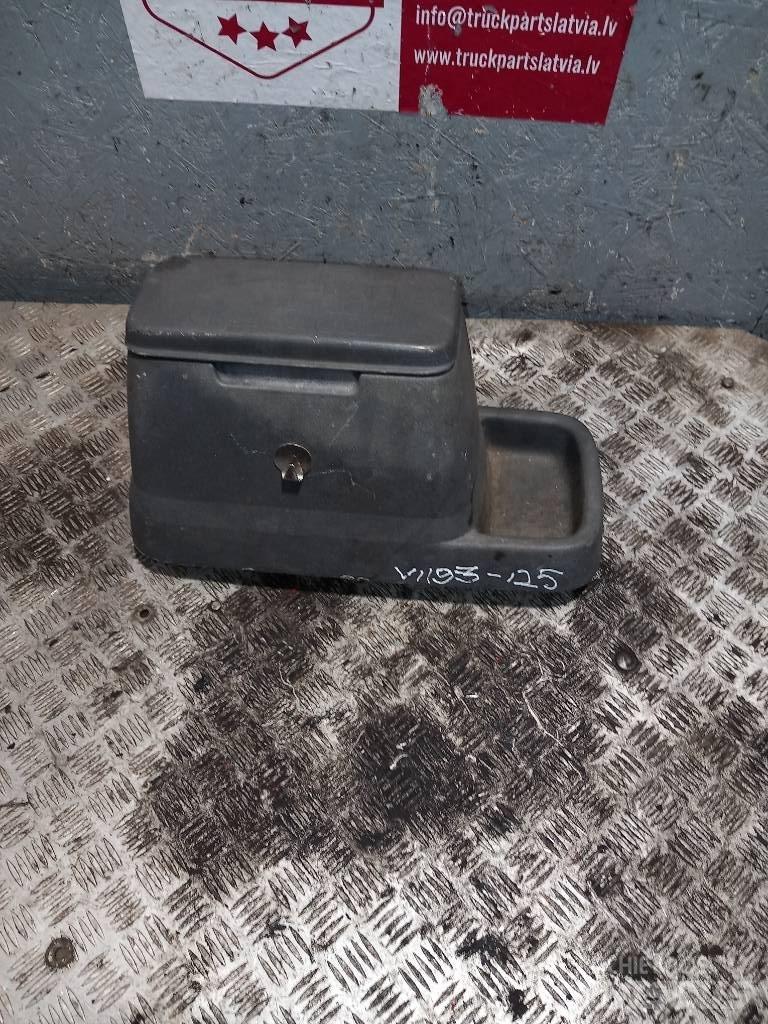 Volvo FH 12  20497502 Cabine si interior