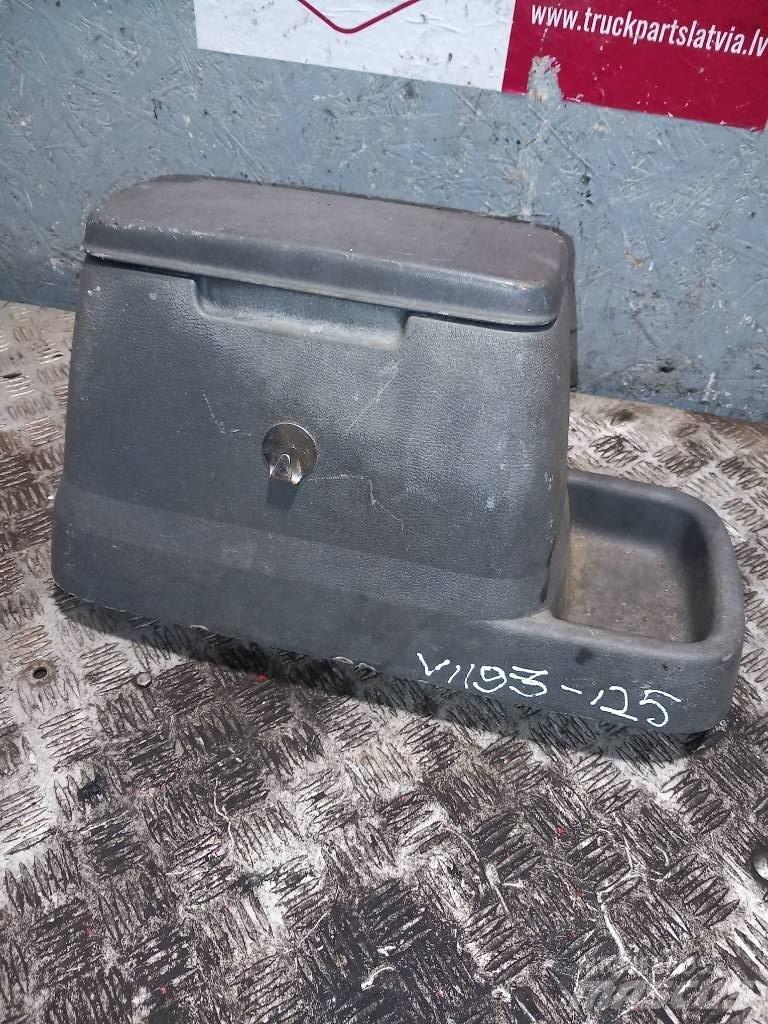 Volvo FH 12  20497502 Cabine si interior