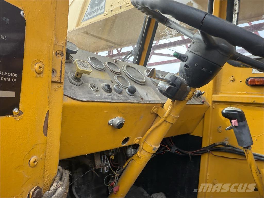 Grove TMS375LP Macara pentru orice teren