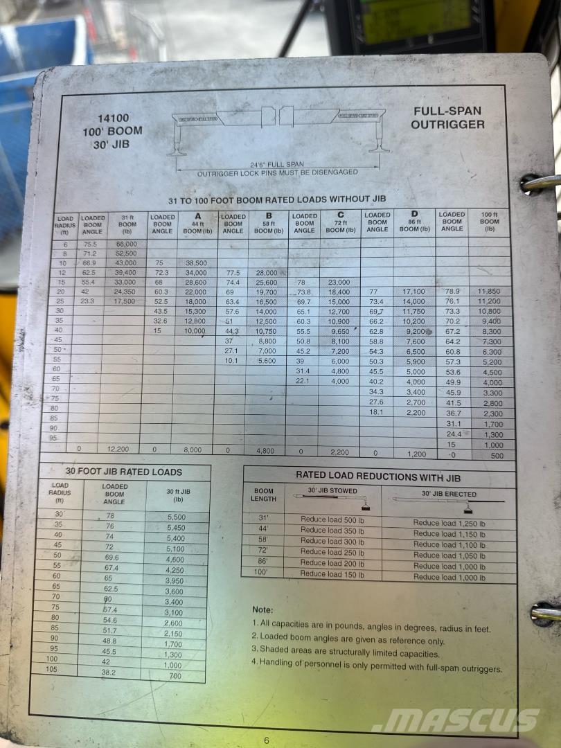 National 1400H Camioane cu macara