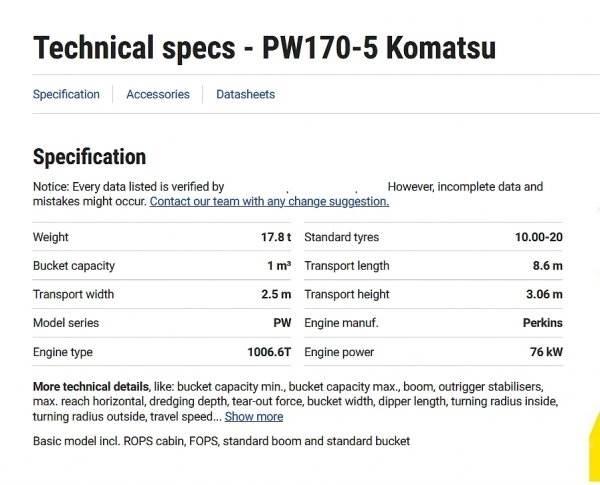 Komatsu PW 170 Excavatoare cu roti