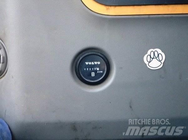 Volvo ECR 88 D Excavatoare pe șenile
