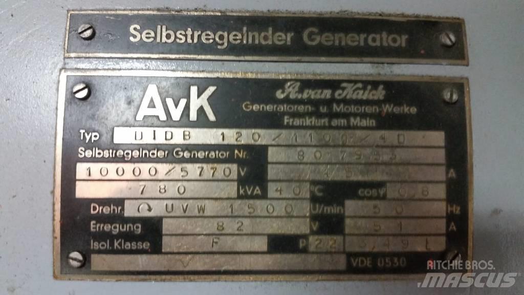 MWM TBD602-V16 Generatoare Diesel