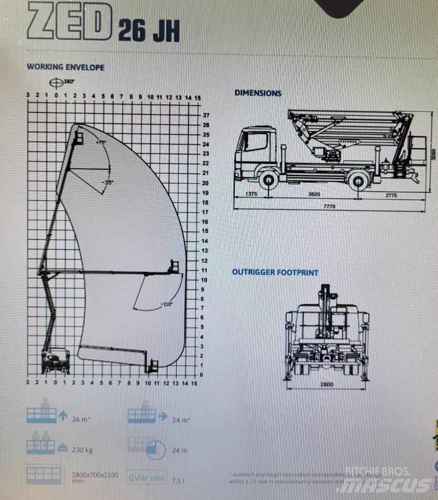 CTE 26JH Platforme aeriene montate pe camion