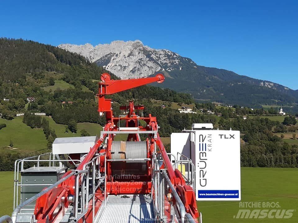FM Gru 2080 TLX Macarale turn