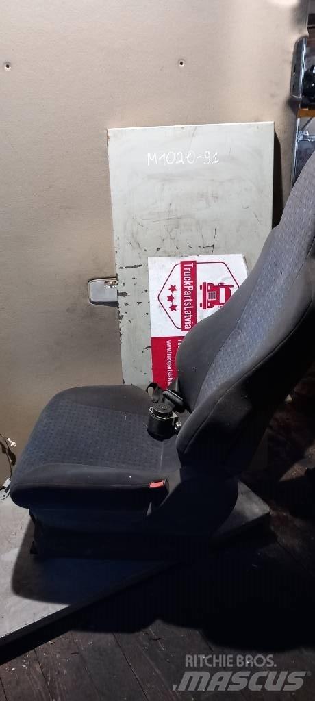 MAN TGA.     81623016946 Cabine si interior