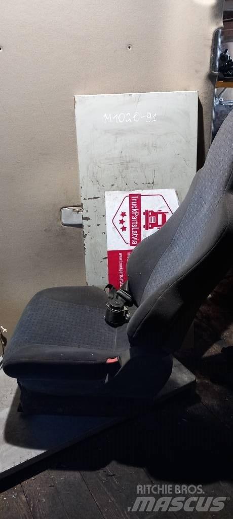 MAN TGA.     81623016946 Cabine si interior
