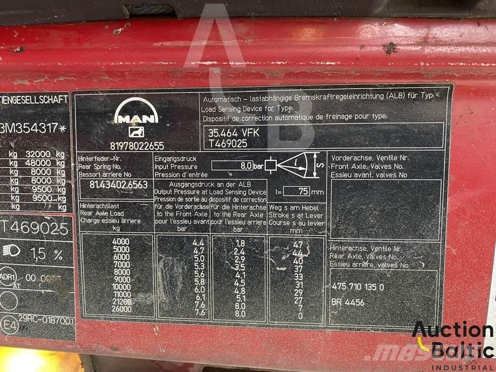 MAN T46 Camion vidanje