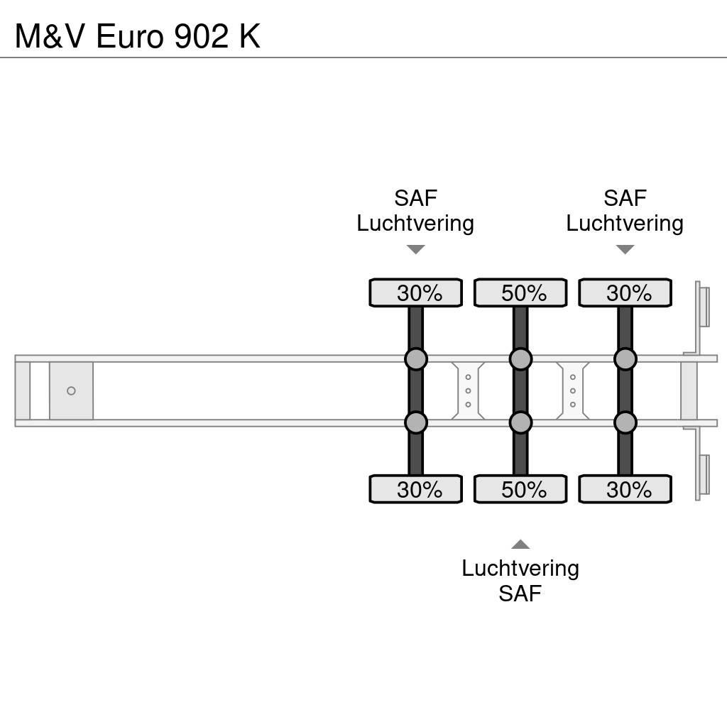 M&V Euro 902 K Camion cu semi-remorca cu incarcator
