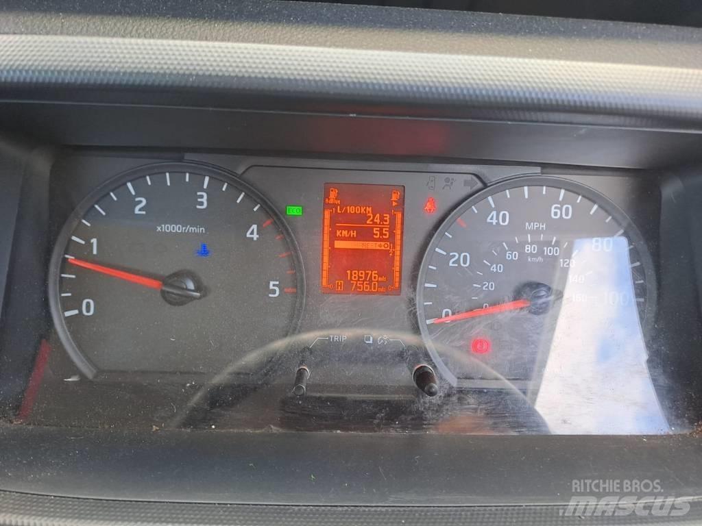 GSR B200 PX Platforme aeriene montate pe camion