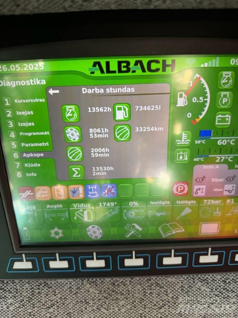 Albach Diamant 2000 Utilaje de manevrarea a bustenilor