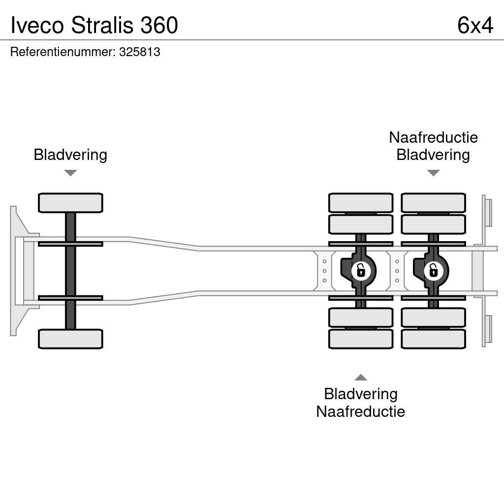 Iveco Stralis 360 Camioane platforma/prelata