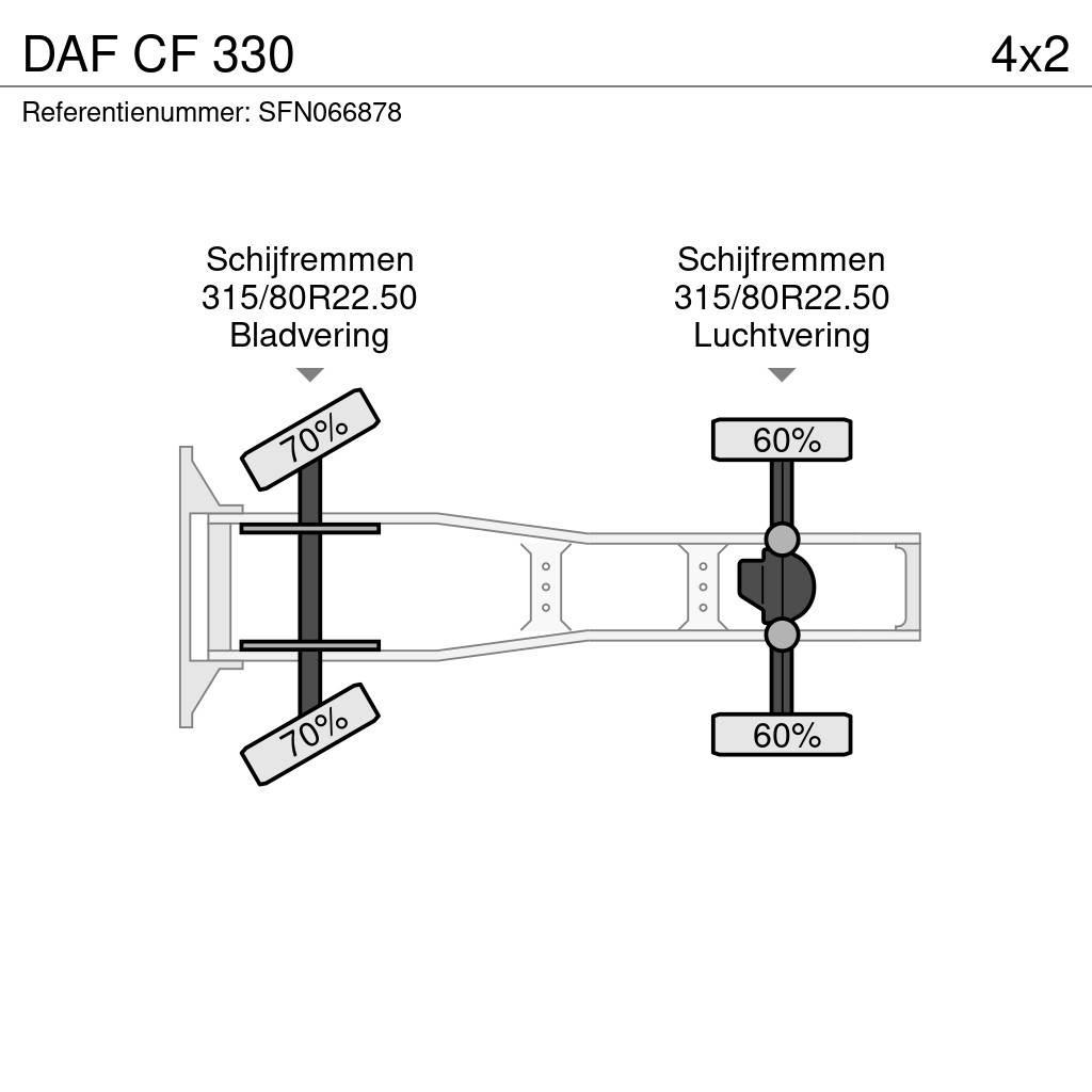 DAF CF 330 Autotractoare