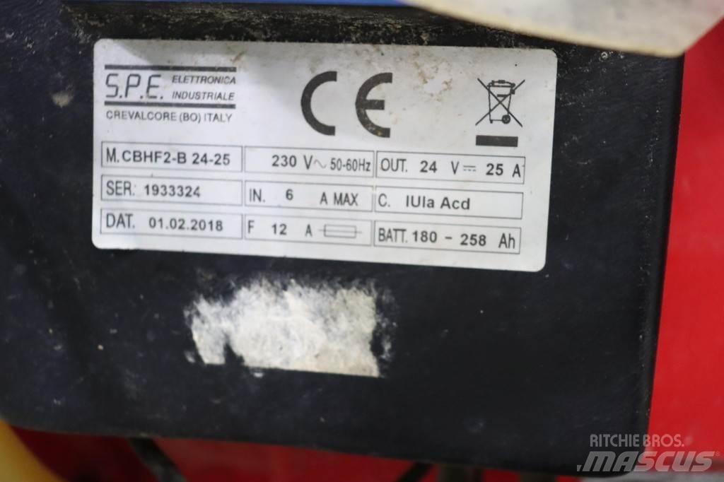 RCM Mega 732 Maturatori