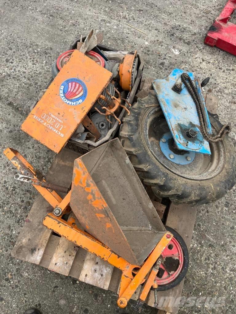 Schmotzer 15 Rij Perforatoare