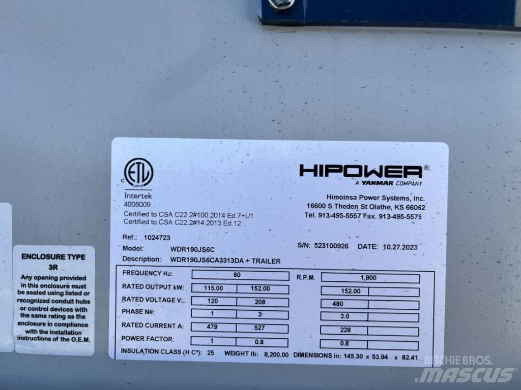 Hipower HRJW 190 Generatoare Diesel