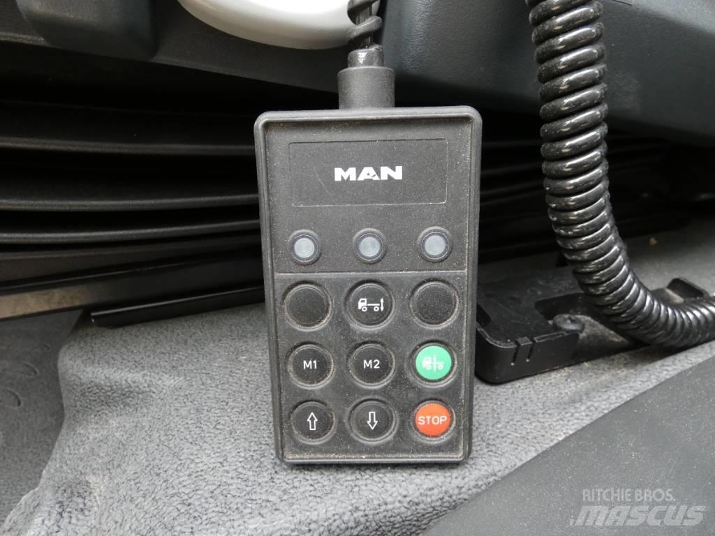 MAN TGM 12.290 Autocamioane