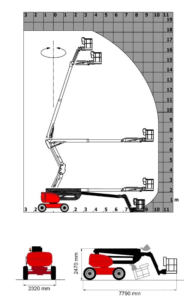 Manitou 180 ATJ Nacele cu brat articulat
