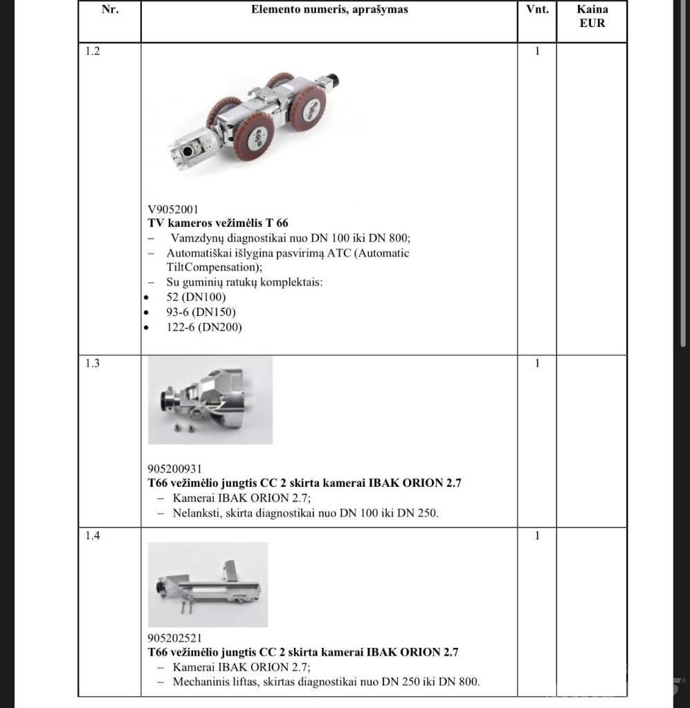  IBAK T66 Instrumente, echipament de masurare si automatizare