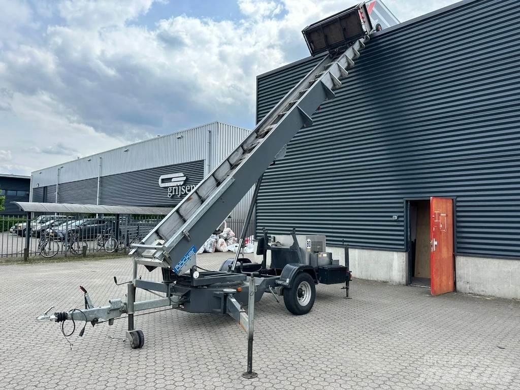 Böcker 34/1-8LH Altele