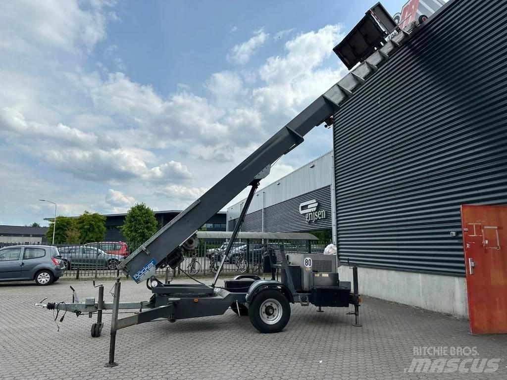 Böcker 34/1-8LH Altele