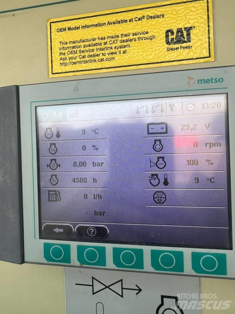 Metso ST4.8 Dispozitive mobile de cernut
