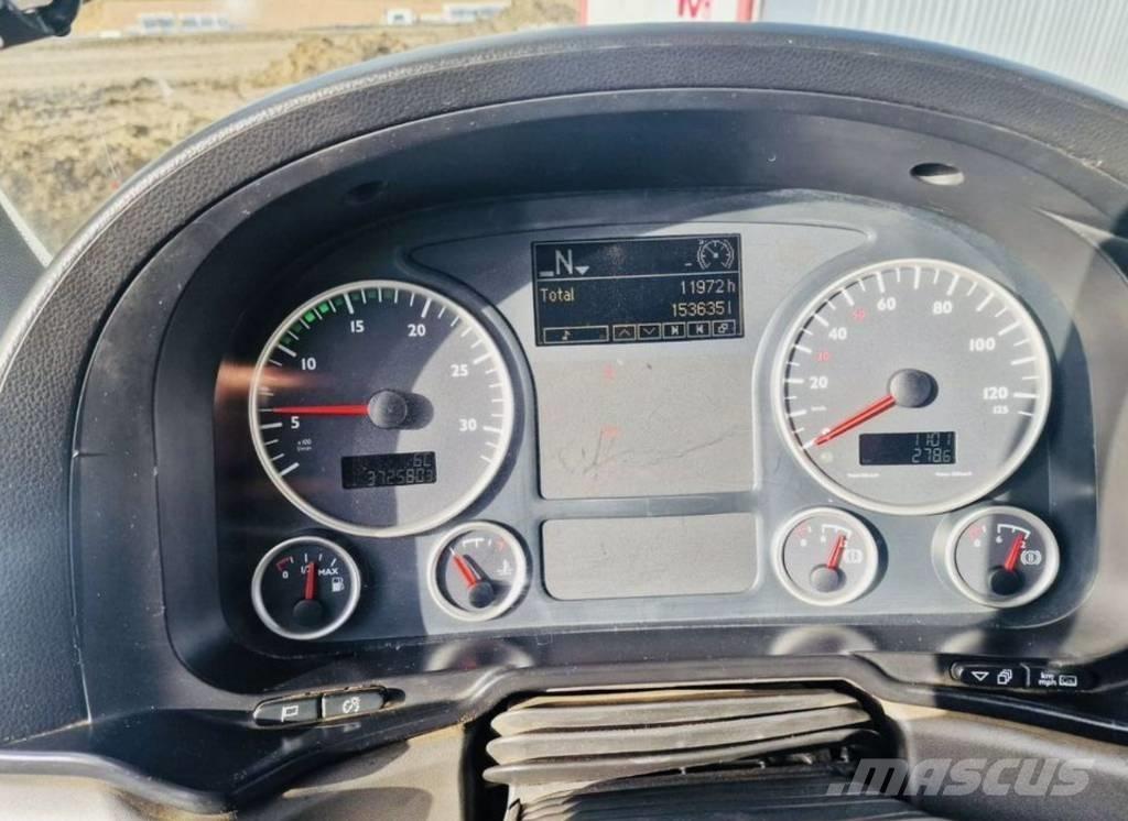 MAN TGS 18.440 Autotractoare