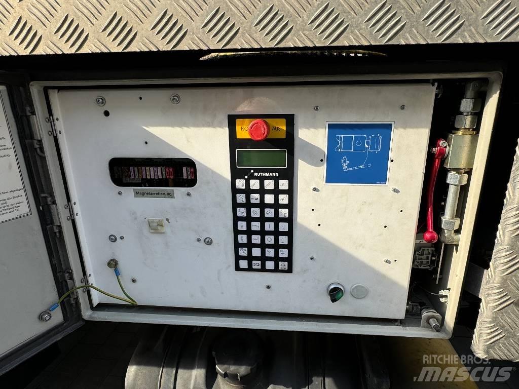 Ruthmann T 300 Platforme aeriene montate pe camion