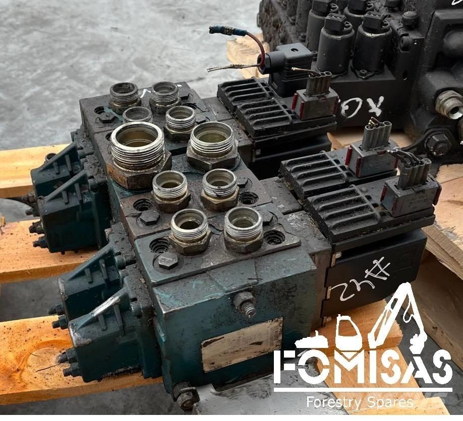 HSM Valve blocks Hidraulice