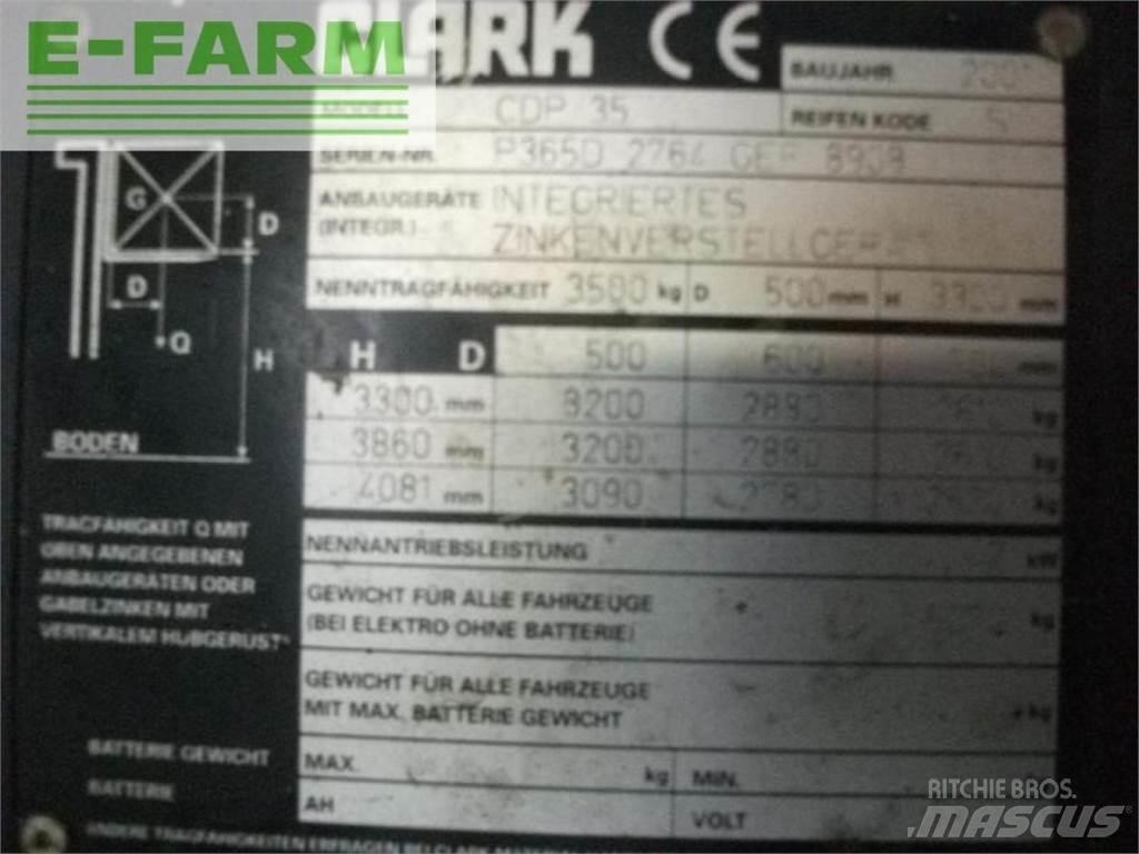 Clark cdp 35 Strivuitoare-altele