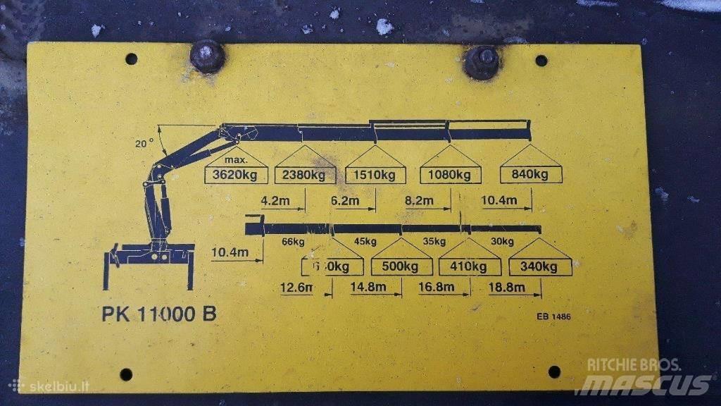 Palfinger PK 11000 Macarale de încarcat