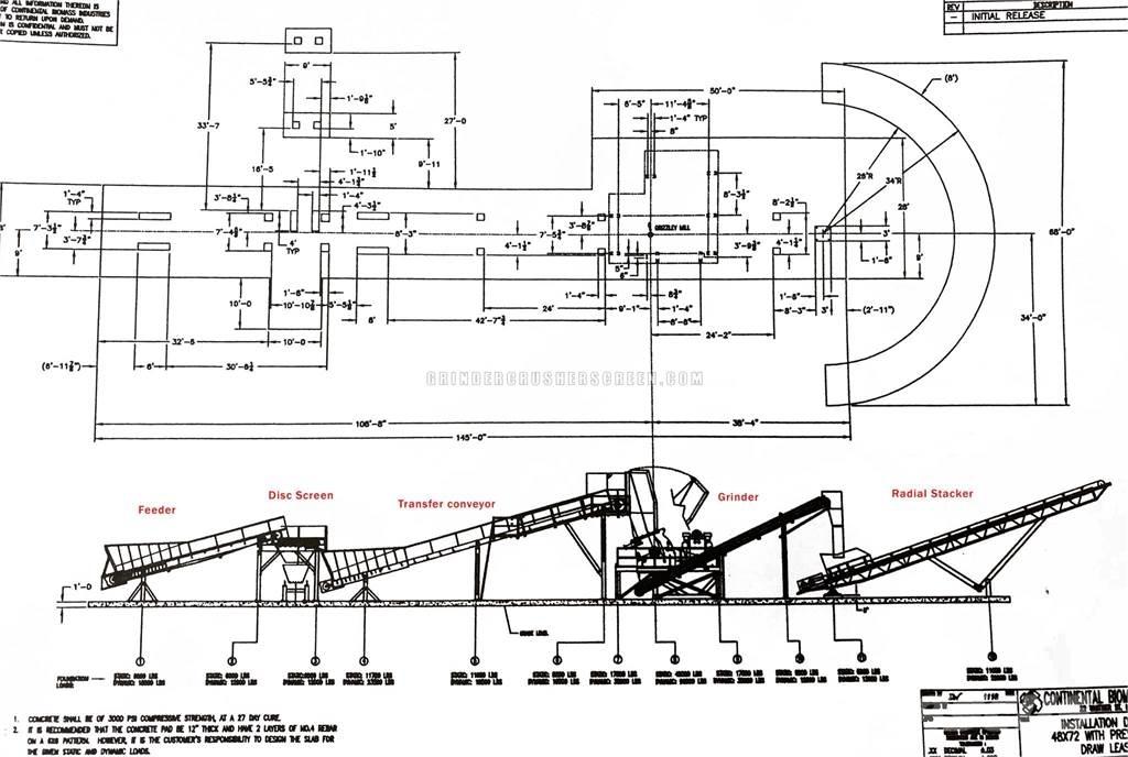 CBI GRINDING LINE Masini de tocat lemn