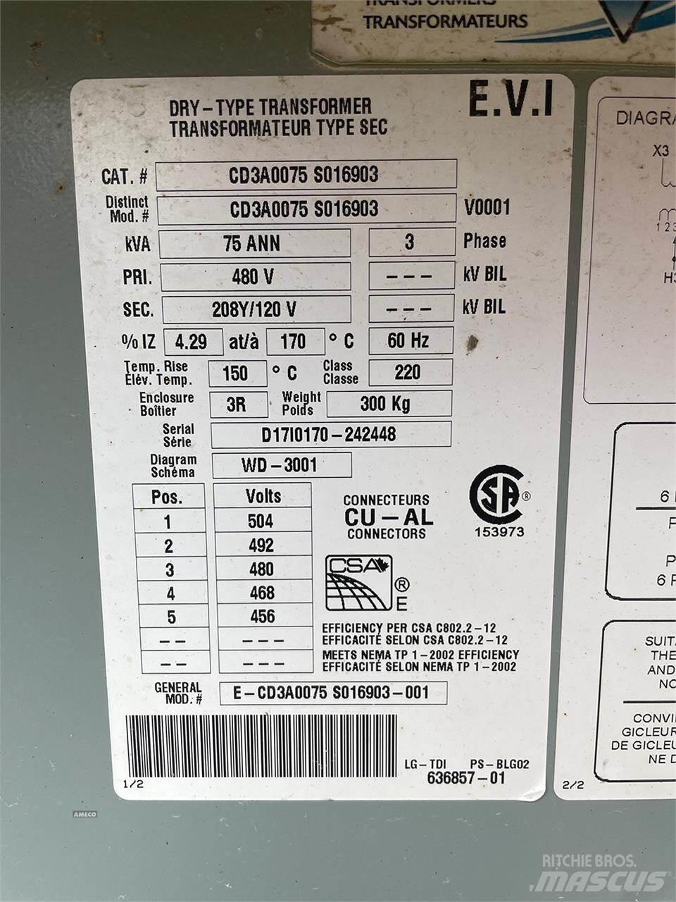 Delta 75 KVA Alte generatoare