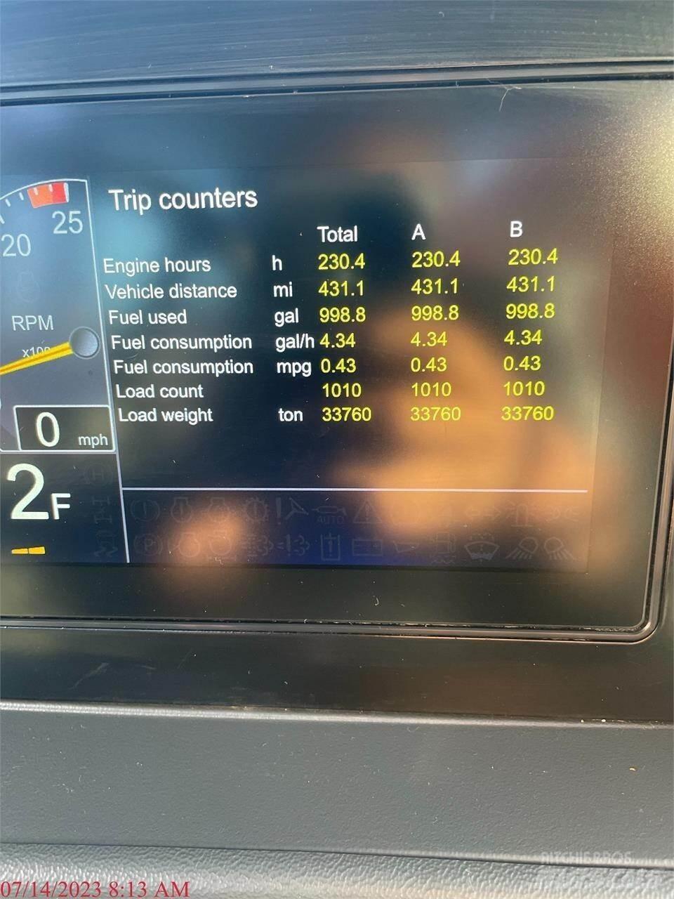 Doosan DA45-5 Transportoare articulate