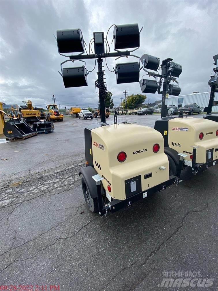 Doosan LCV6 Echipamente de luminare