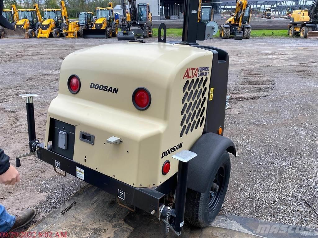 Doosan LCV6 Echipamente de luminare