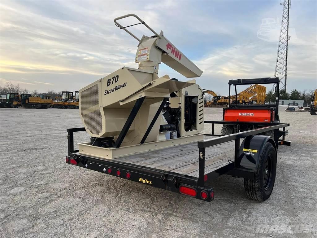 Finn B70RHF Perforatoare