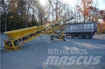 GCS RPFC Transportoare