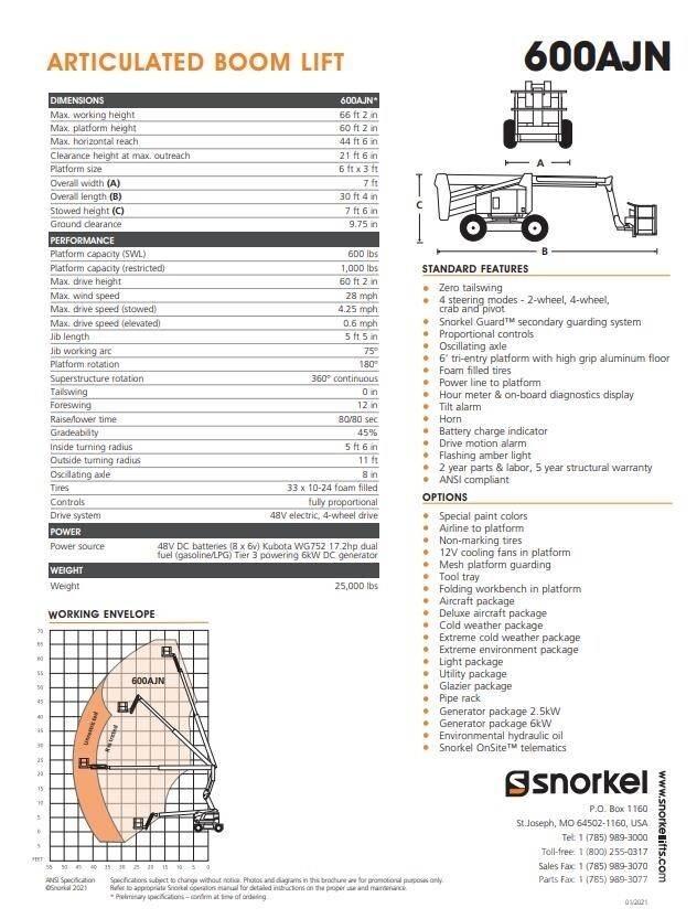 Snorkel 600AJN Nacele cu brat articulat