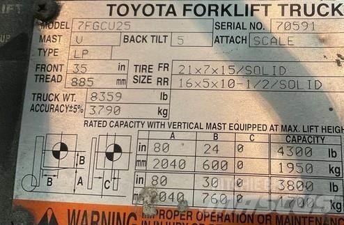 Toyota 7FGCU25 Strivuitoare-altele