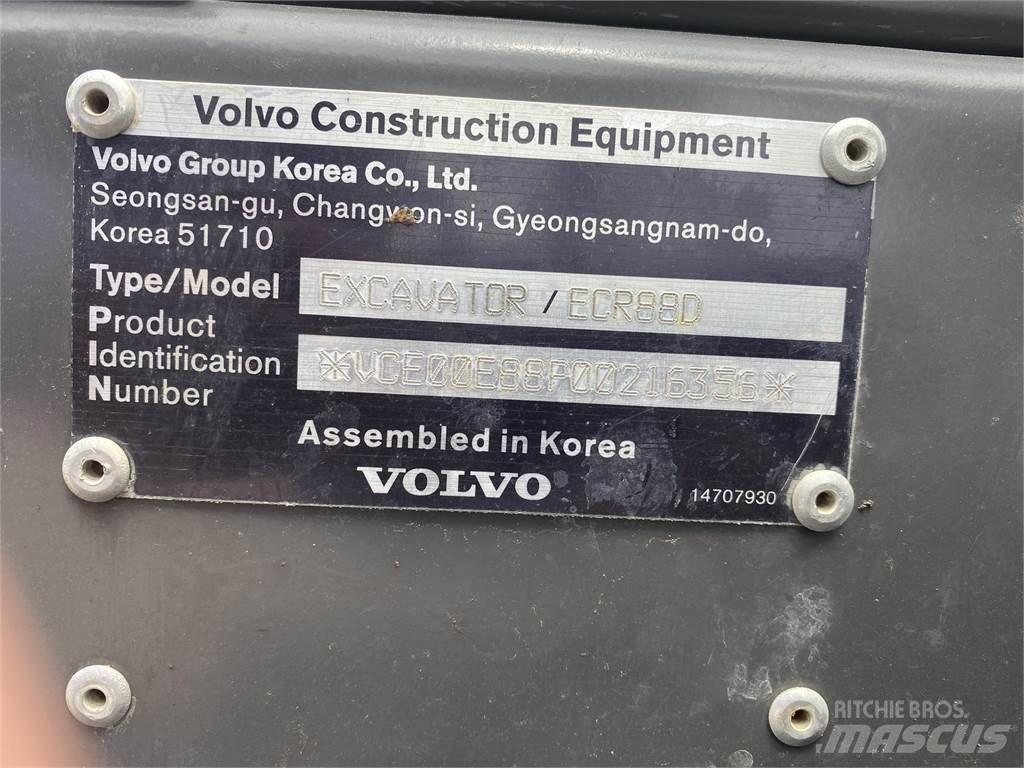 Volvo ECR88D Excavatoare pe șenile
