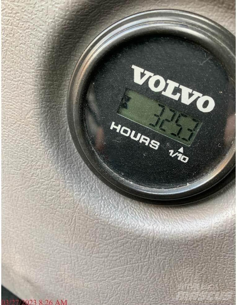 Volvo ECR88D Excavatoare pe șenile
